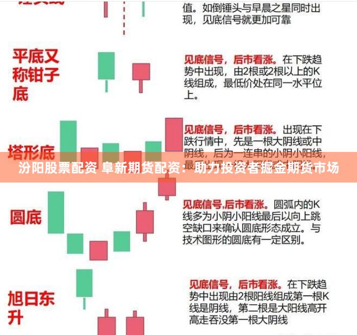 汾阳股票配资 阜新期货配资：助力投资者掘金期货市场