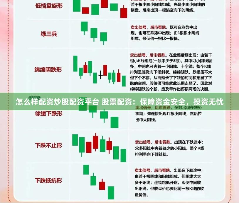 怎么样配资炒股配资平台 股票配资：保障资金安全，投资无忧